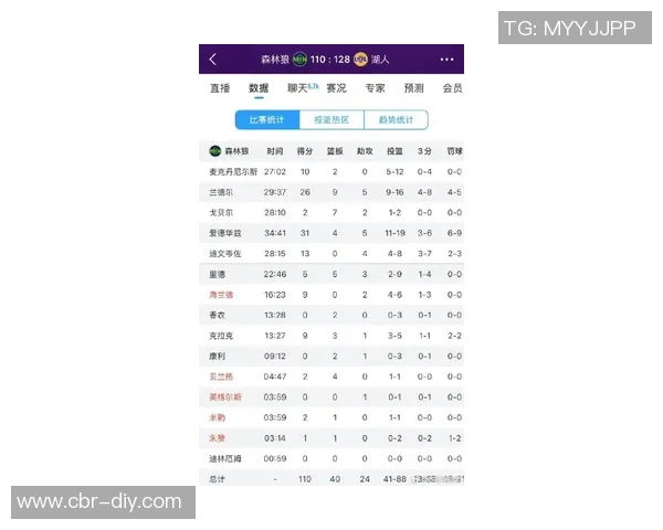 里夫斯火力全开两场狂砍92分追平东契奇前两场得分纪录 里夫斯火力全开两场狂砍92分追平东契奇前两场得分纪录