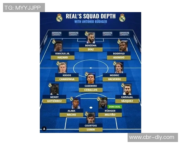 皇马训练动态吕迪格罗德里戈进行个人训练阿诺德等人积极康复中 皇马训练动态吕迪格罗德里戈进行个人训练阿诺德等人积极康复中